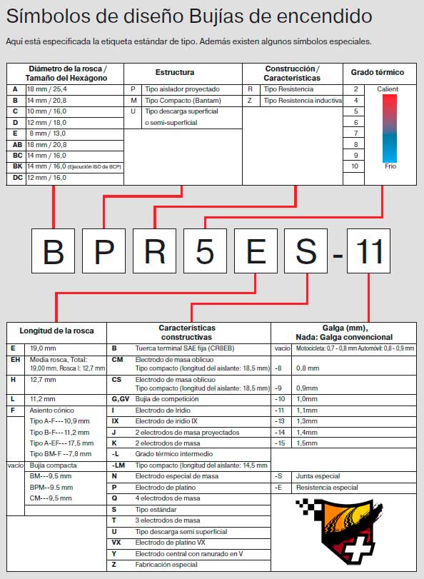 bujia01.jpg