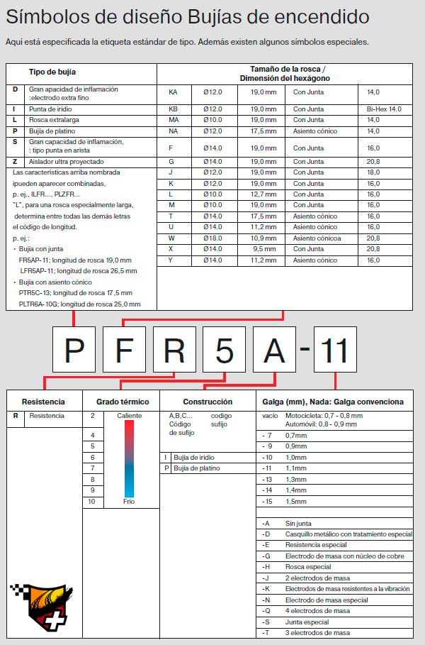 bujia02.jpg