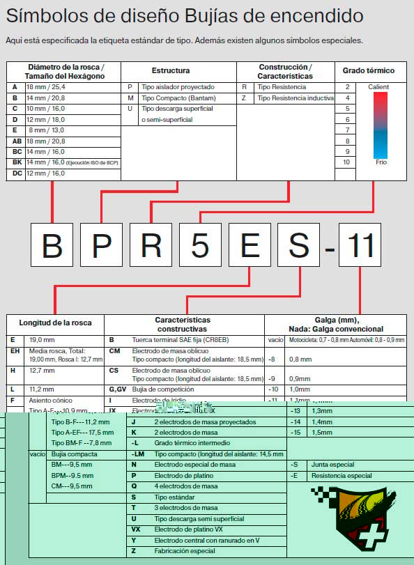 bujia01.jpg