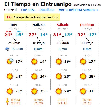 el tiempo.jpg